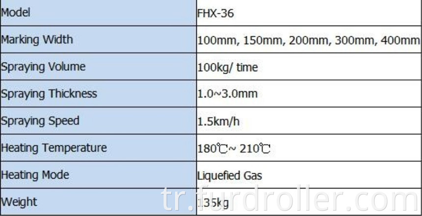 FHX-36